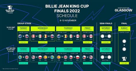 king cup of champions schedule
